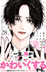 東千石さんのメイクアップドール プチデザ(28)