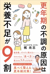 更年期の不調の原因は栄養不足が９割――食べて整える更年期対策！